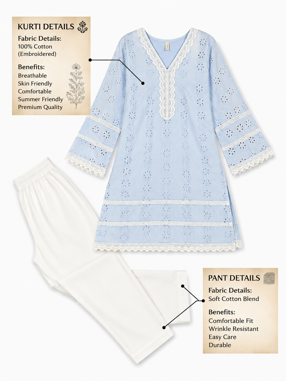 6d0108ab-83e8-4a58-9fda-1a13f0089972 Women Sky Blue Schiffli Embroidered Kurti Pant Set with Inner Camisole - Image 1